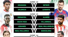 卡拉斯科神勇，马竞四连胜领跑积分榜，球迷欢呼沸腾